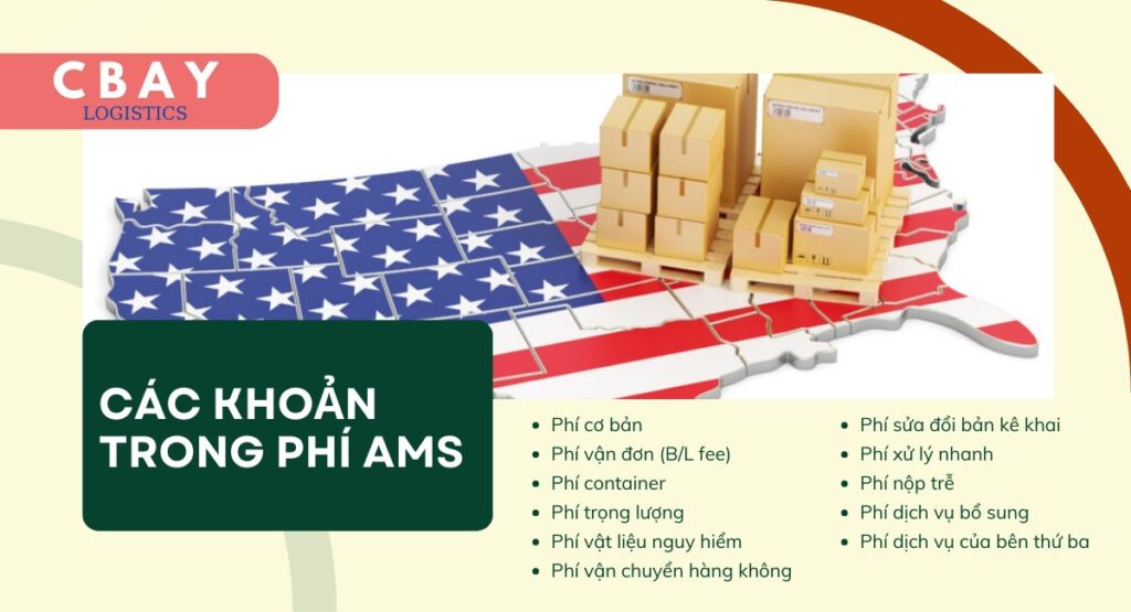 Ngoài chi phí cơ bản, phí AMS còn chưa nhiều khoản phí như: Phí vận đơn, phí container,...