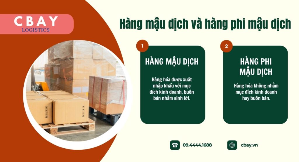 Hàng mậu dịch có thể được sử dụng để kinh doanh trong khi hàng phi mậu dịch thì không