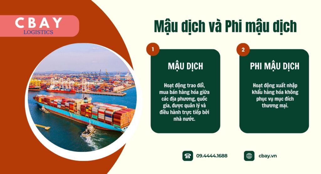 Mậu dịch là hoạt động thương mại trong khi phi mậu dịch thì ngược lại