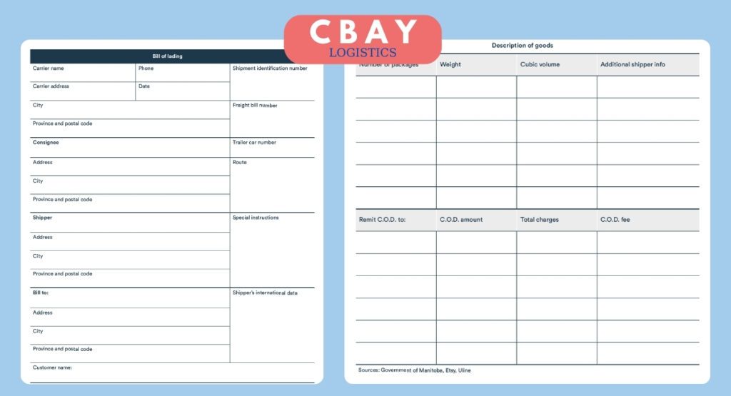 Mẫu Bill of Lading