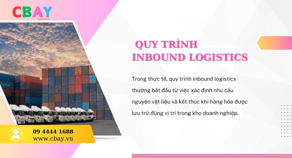 Quy trình inbound logistics