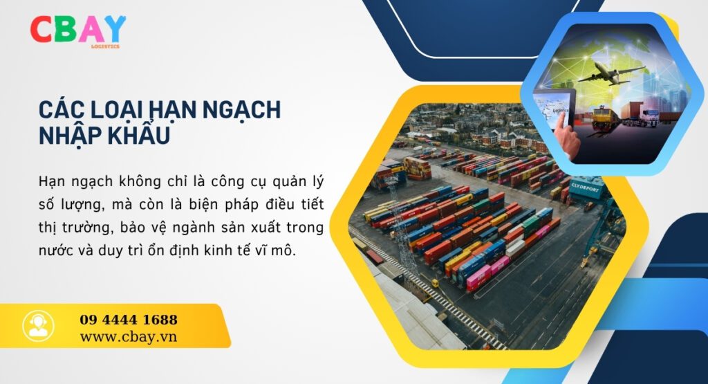 Các loại hạn ngạch nhập khẩu 