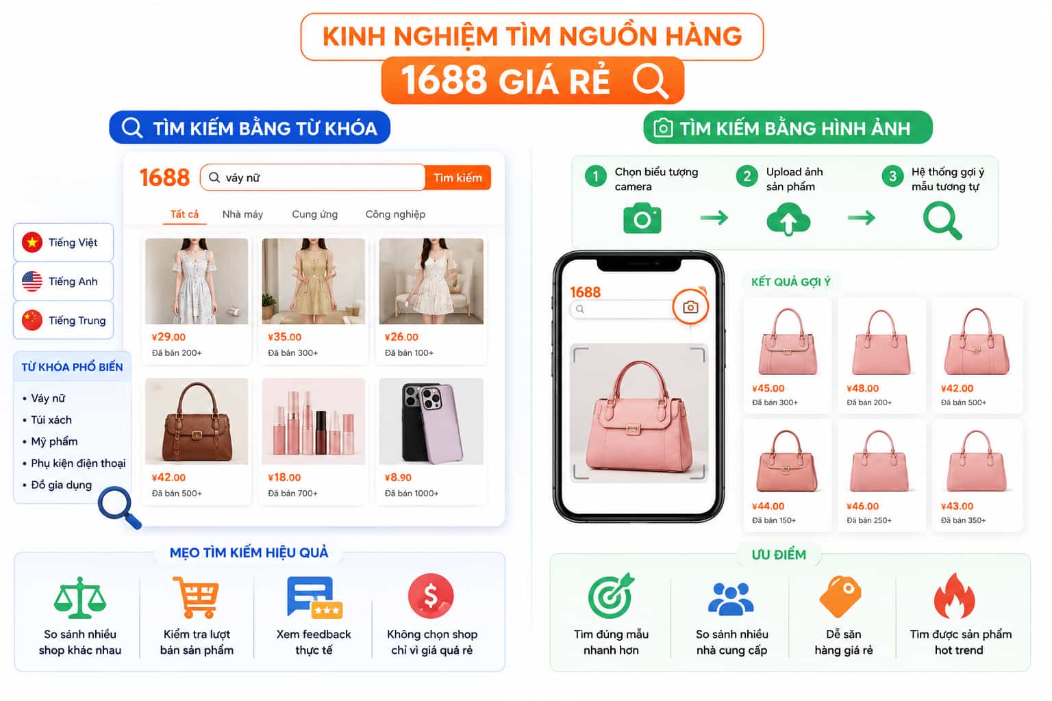 Kinh nghiệm tìm nguồn hàng 1688 giá rẻ
