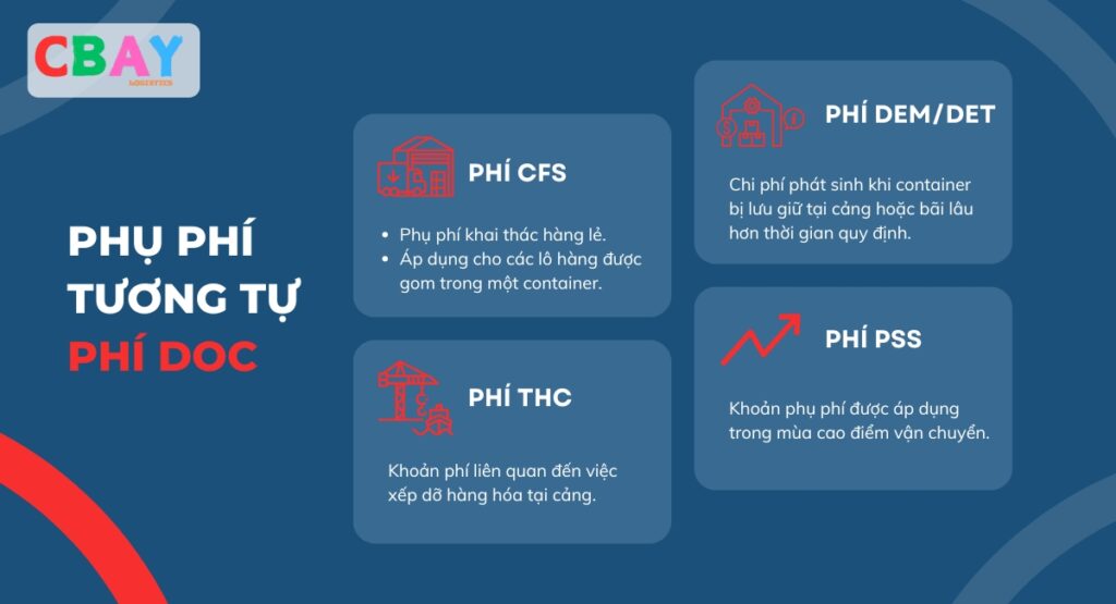 Bên cạnh phí DOC, còn nhiều phụ phí khác mà các doanh nghiệp cần nắm rõ để tối ưu hóa chi phí