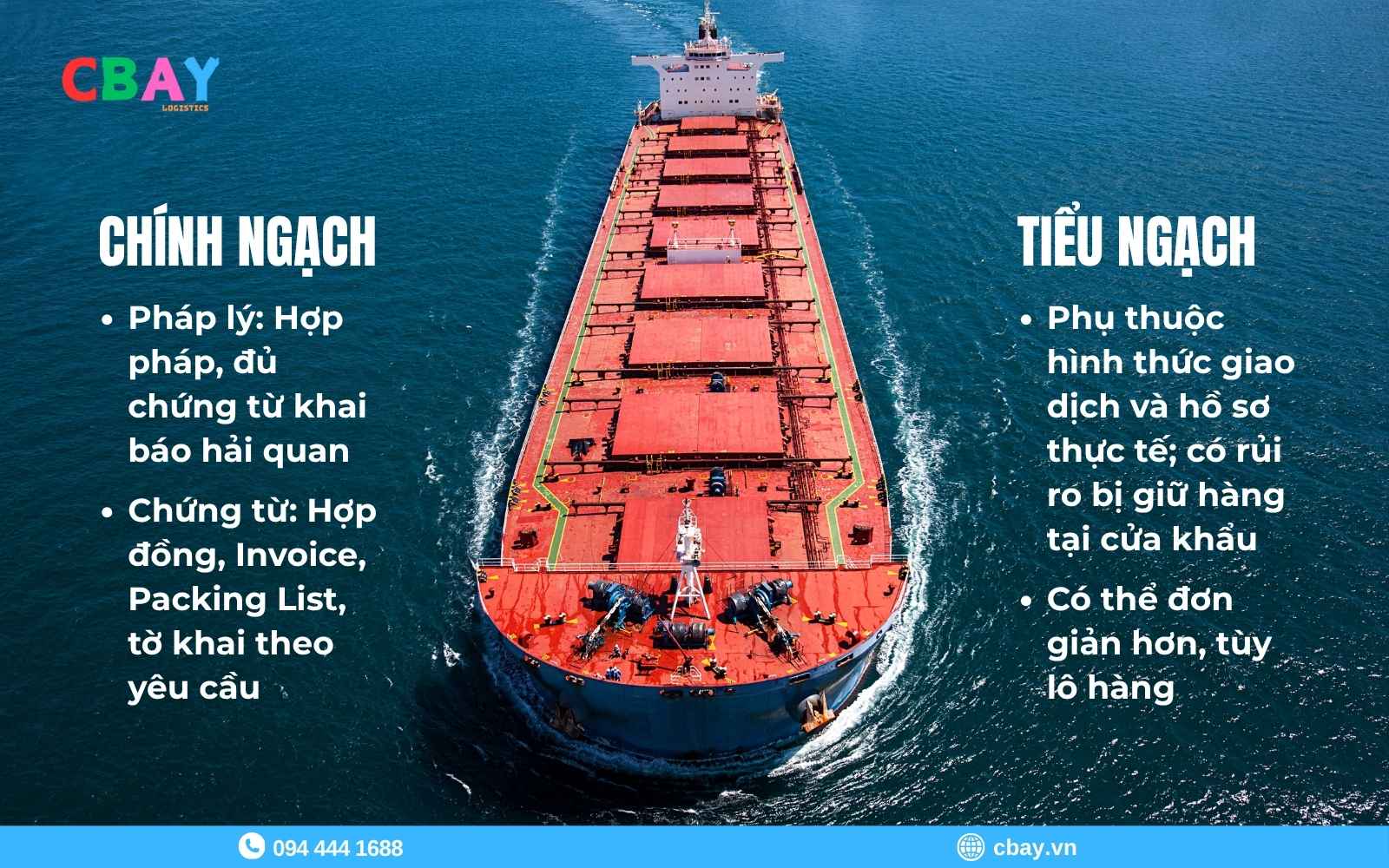 vận chuyển Trung Việt chính ngạch và tiểu ngạch